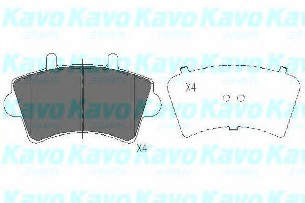 Комплект гальмівних колодок, дискове гальмо